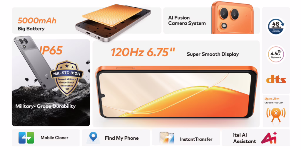 itel A200: Built Tough. Designed Smart. Priced for Everyone.